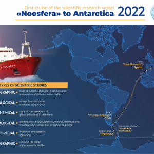 Pierwszy rejs statku naukowo-badawczego Noosfers na Antarktydę 2022