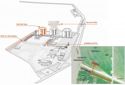 Decyzja lokalizacyjna w ramach rozbudowy terminalu LNG