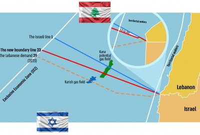 Prezydent Libanu i rząd Izraela zatwierdzili umowę określającą granicę m...