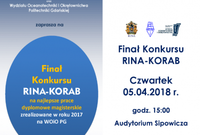 Finał Konkursu RINA-KORAB