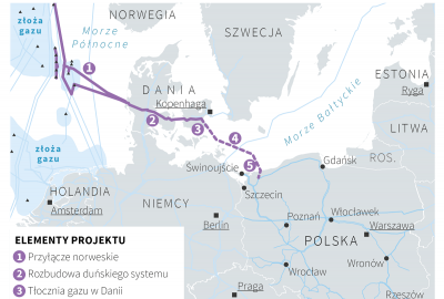 MSZ: negocjacje z Danią ws. delimitacji na Bałtyku zostaną wznowione