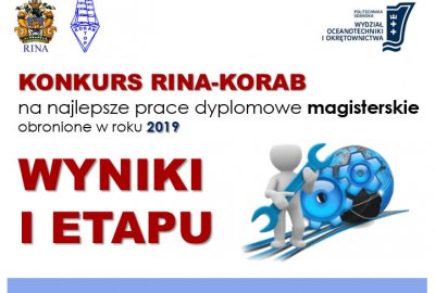 Wyniki I Etapu Konkursu RINA-KORAB 2019