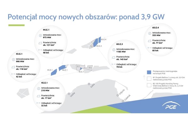 Ostateczne decyzje w sprawie obszarów morskich dla farm wiatrowych PGE Baltica