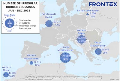 Frontex: 380 tys. nielegalnych przekroczeń granic UE w 2023 r. - 17 proc. więcej niż w ...