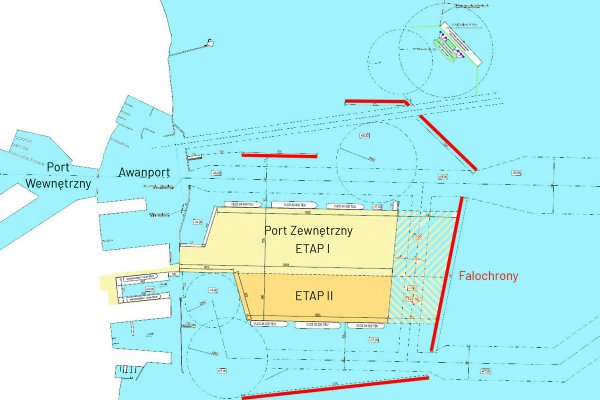 Falochrony osłonowe portu zewnętrznego w Gdyni - otwarcie ofert na budowę
