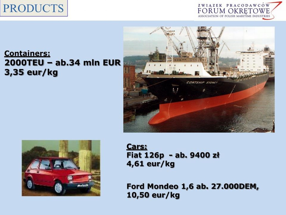 Z prezentacji - koszt produkcji 1 kg fiata 126p i kontenerowca