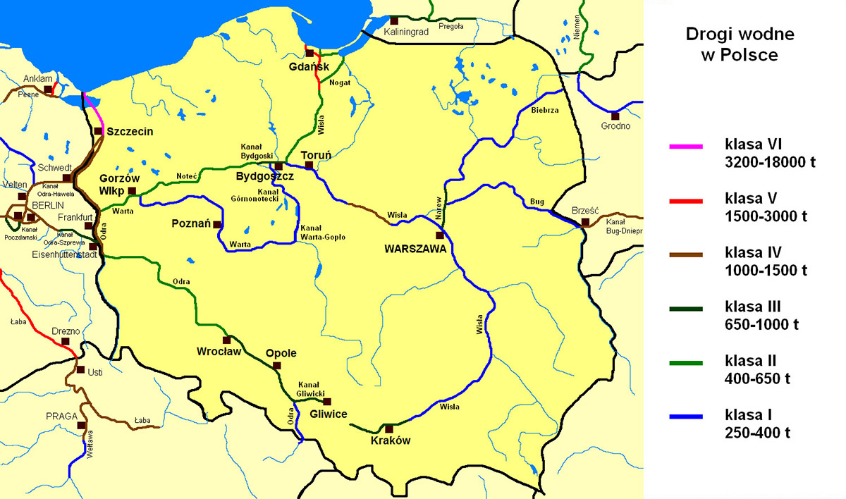 Śródlądowe drogi wodne w Polsce