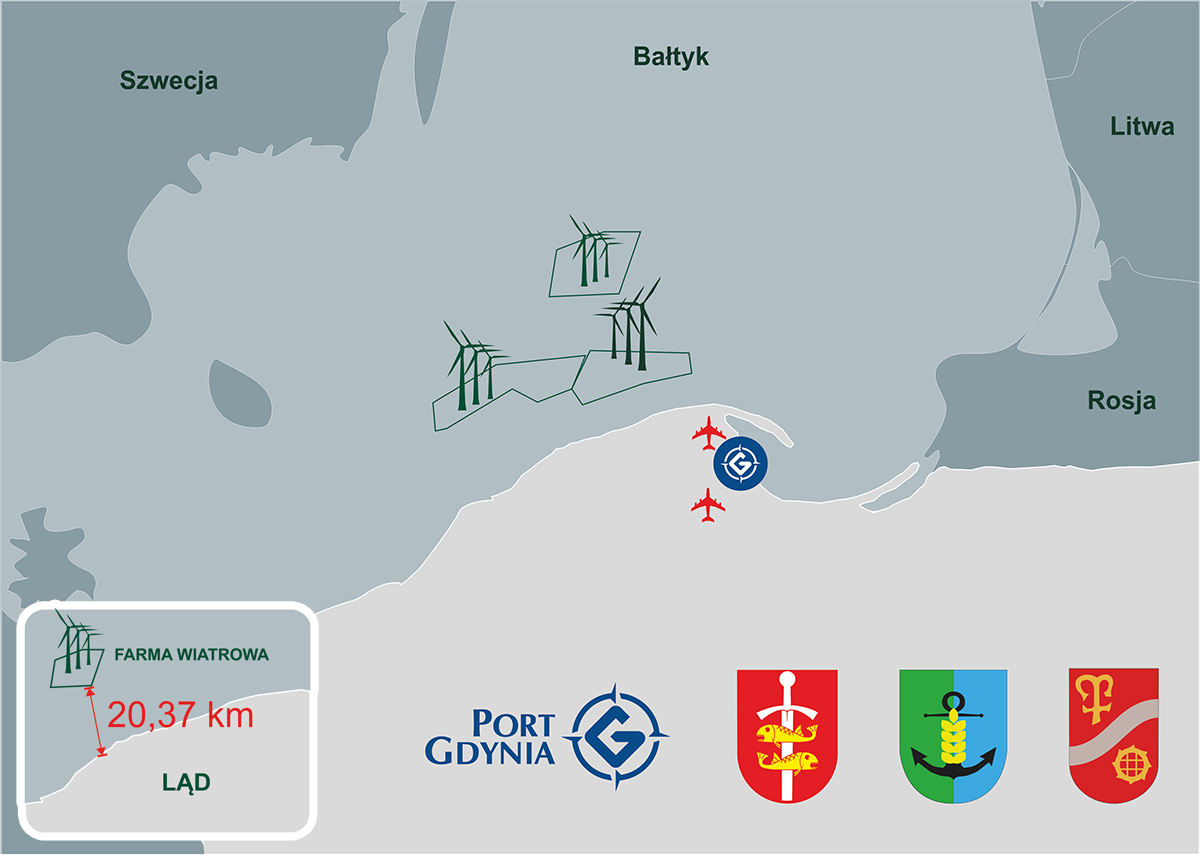 Port Gdynia dla MEW