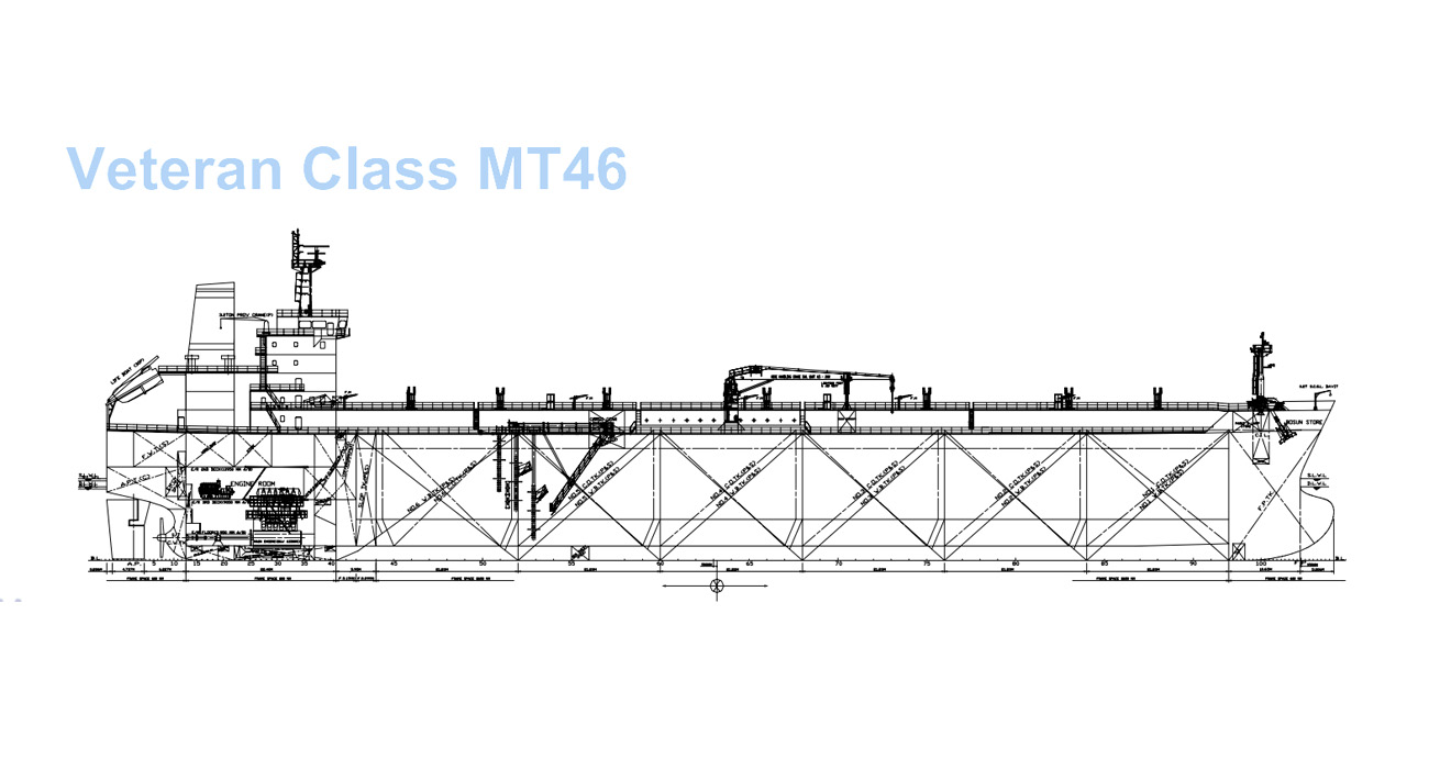Zbiornikowiec klasy ''Veteran'' ma być przebudowany w Gdańsku na wahadłowy