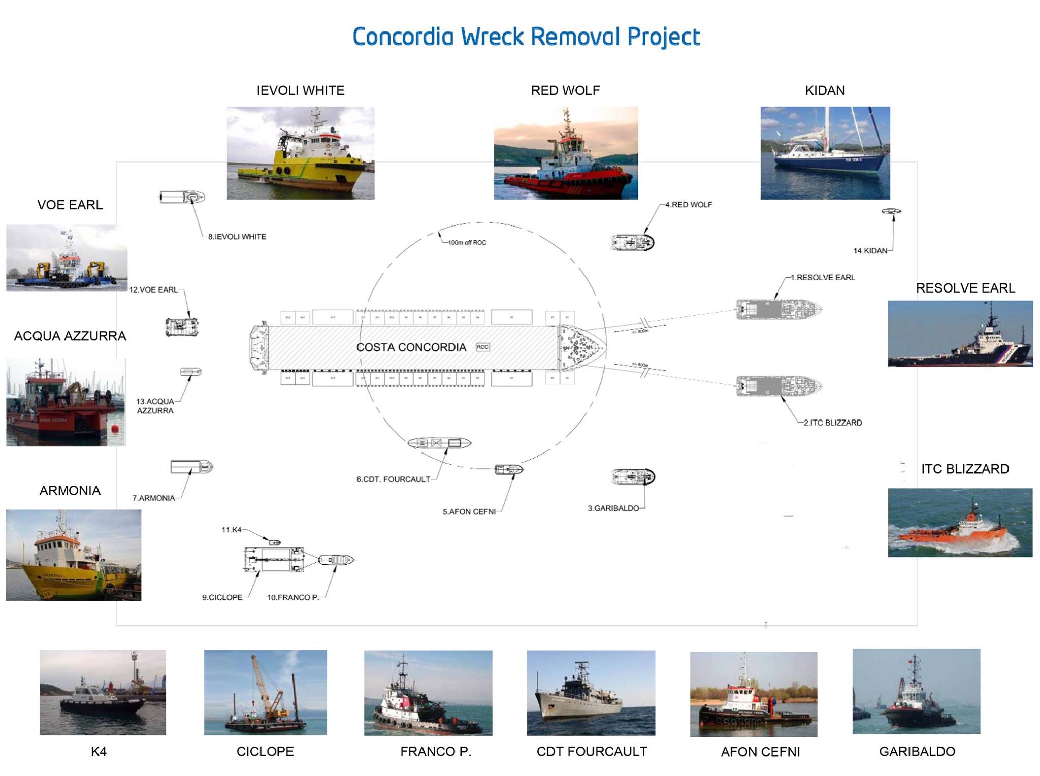 Tak wyglądał konwój z wrakiem wycieczkowca Costa Concordia