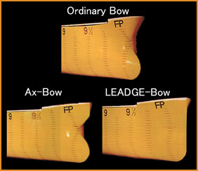Dziób o kształcie tzw. Ax-Bow 