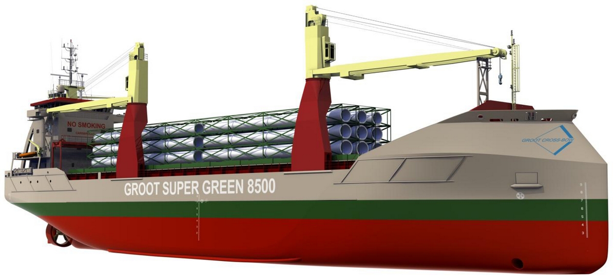 Renderyzacja Groot Super Green 8500