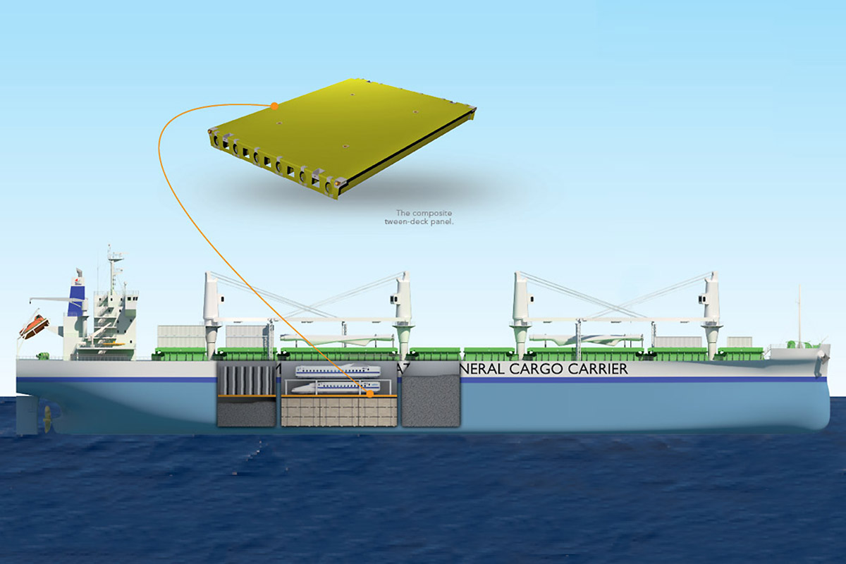 Oshima New Open-Hatch General Cargo Carrier