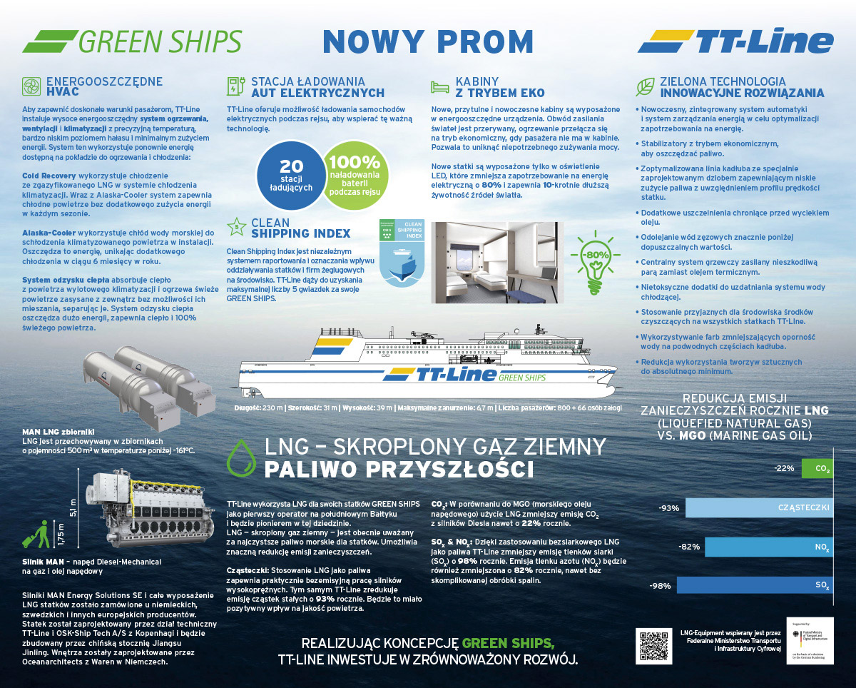 Green Ship - info.