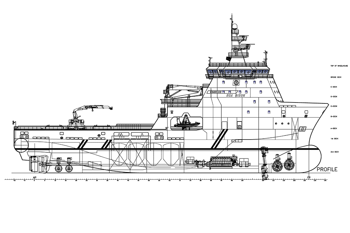 Boa Offshore AHTS