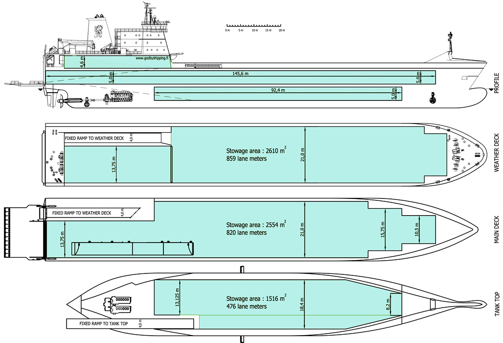 Misana - uproszczony plan ogólny Misana - uproszczony plan ogólny