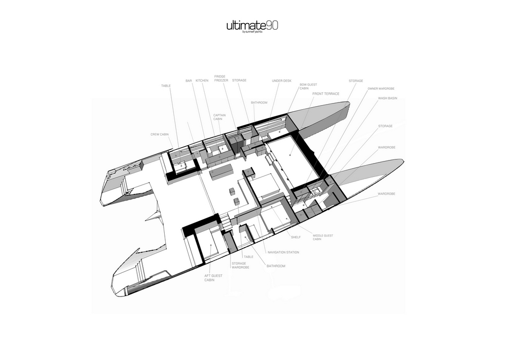 Sunreef 90 Ultimate Sunreef 90 Ultimate