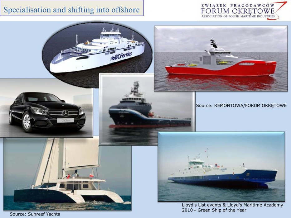 Z prezentacji - przejście do wyrobu klasy mercedesa