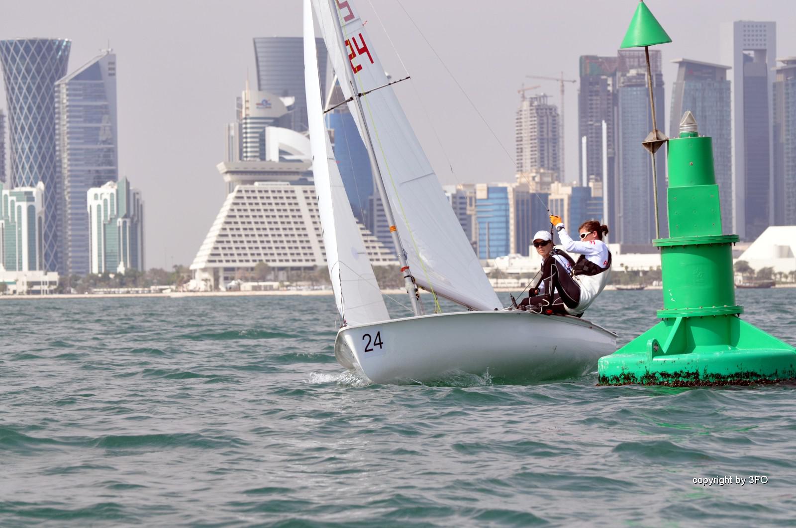 47. Wojskowe Mistrzostwa Świata w Żeglarstwie