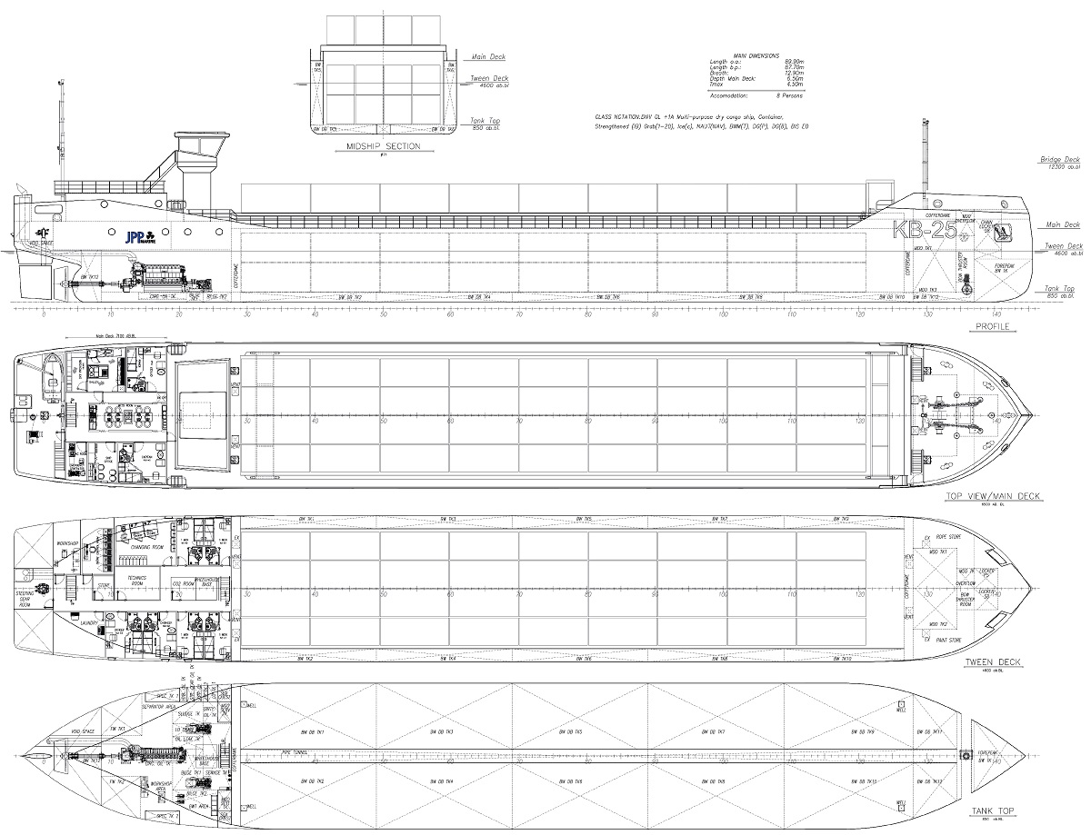 CPO Japan w stoczni Remontowa SA w Gdańsku - jeden z pierwszych statków na świecie, na którym wykonano inspekcje zbiorników z wykorzystaniem dronów (Fot.: J. Uklejewski)