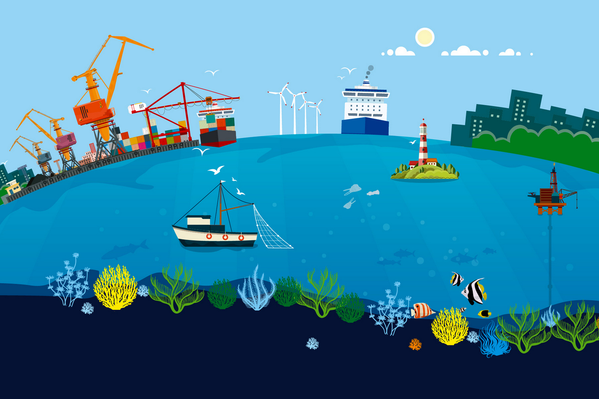 Unia Europejska fundusz na inwestycje związane z oceanami, morzami i wybrzeżami - BlueInvest