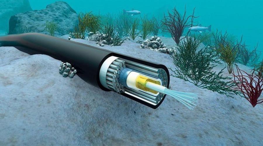  podwodne kable światłowodowe - internetowe