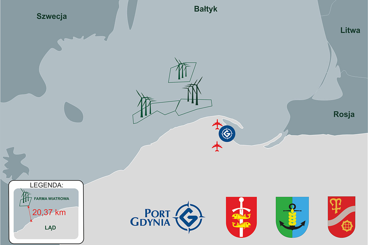 Port Gdynia chce terenów na rozwijanie działalności obsługi sektora offshore wind
