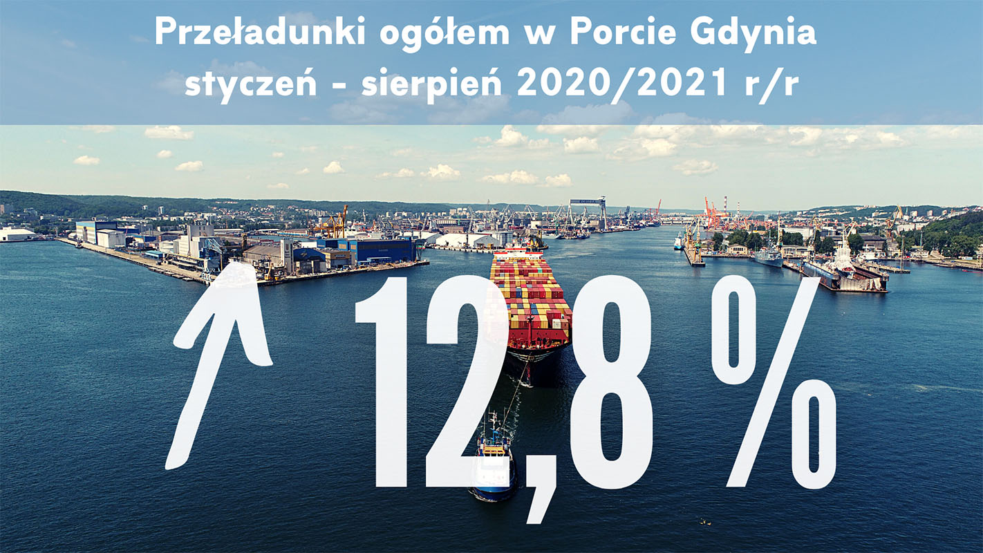 Wzrost przeładunków w Porcie Gdynia