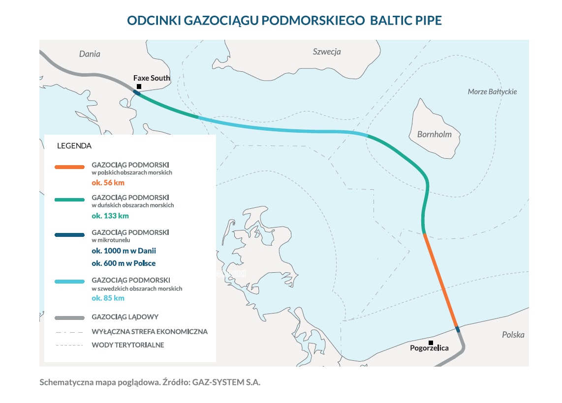 Baltic Pipe mapa