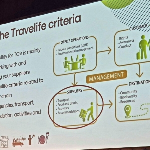 Targi ITB Berlin to największe i jednego z najważniejszych wydarzeń branży turystycznej na świecie. Fot. Unity Line