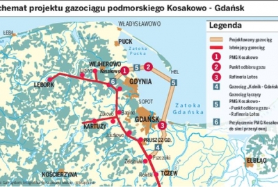 Gazoport na Zatoce Gdańskiej. Będziemy mieli gaz z różnych stron świata