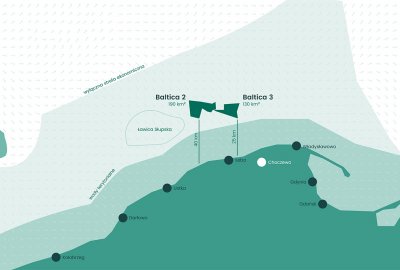 PGE i Ørsted uruchamiają przetarg na turbiny dla morskiej farmy wiatrowe...