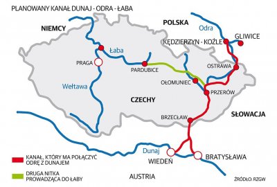 Konsultacje dot. koncepcji polskiego odcinka połączenia Dunaj-Odra-Łaba ...
