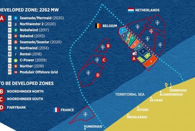 Prąd dla 2 mln domostw z belgijskich farm wiatrowych na Morzu Północnym w 2021 roku