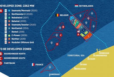 Prąd dla 2 mln domostw z belgijskich farm wiatrowych na Morzu Północnym ...