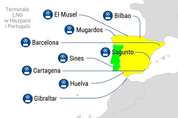 Hiszpania zwiększyła o 15 proc. import gazu z Rosji