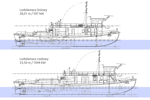 W stoczni Gryfia rozpoczęto budowę lodołamaczy dla RZGW w Gdańsku
