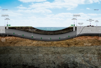 Tunel pod Martwą Wisłą zostanie ukończony dopiero w przyszłym roku?