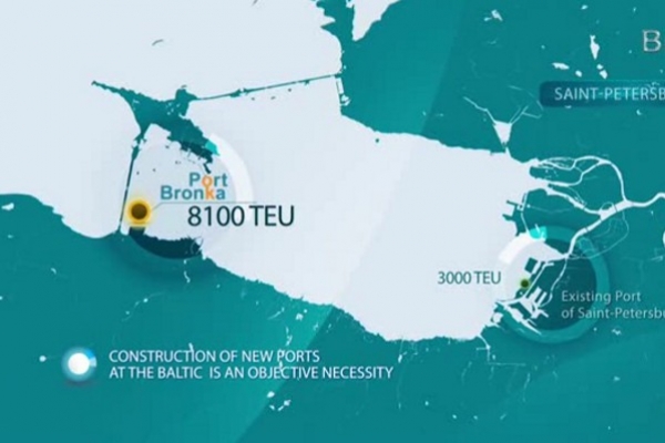 Port Hamburg stał się współinwestorem w porcie rosyjskim