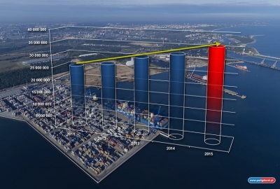 Rok 2015 - pasmo sukcesów Portu Gdańsk