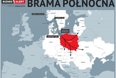 Gazprom daje argument za Bramą Północną