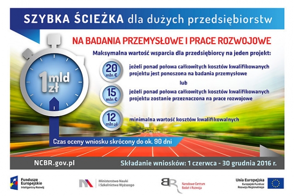 Miliard złotych na innowacyjne projekty dużych przedsiębiorstw