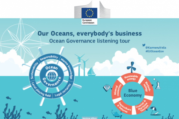 Nieformalna Morska Konferencja Ministerialna na Malcie