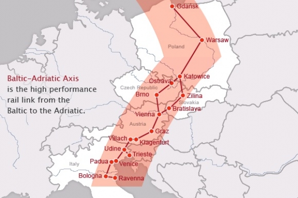 W środę IV Forum Korytarza Transportowego Bałtyk-Adriatyk