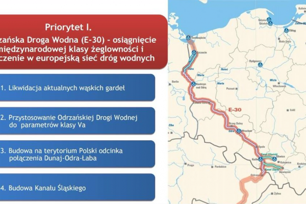 Ruszają prace nad studium wykonalności dróg wodnych - Odrzańskiej i Rzeki Wisły