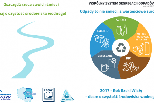 Oszczędź rzece swoich śmieci - dbaj o czystość środowiska wodnego