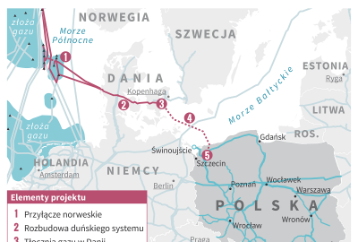 Naimski: PGNiG zabukował 8,1 mld m sześc. przepustowości Baltic Pipe