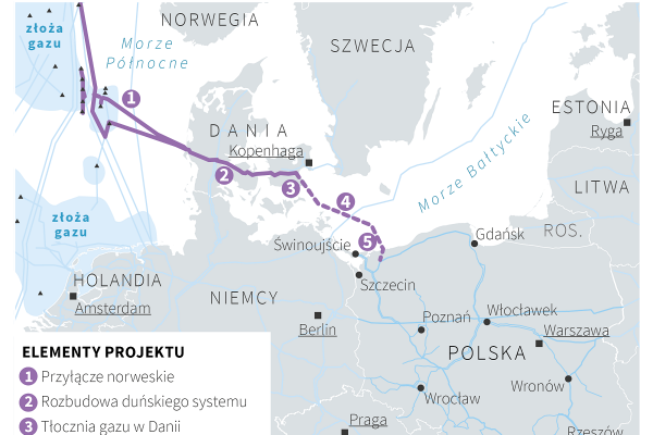 Duńska firma Ramboll zaprojektuje podmorski gazociąg Baltic Pipe