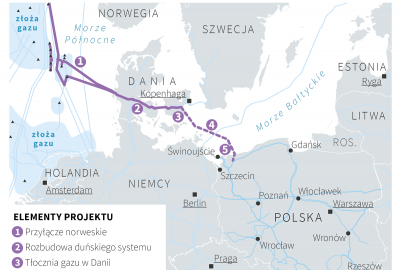 Krynica 2017: GAZ-SYSTEM odmienia rynek gazu i wzmacnia ideę Trójmorza