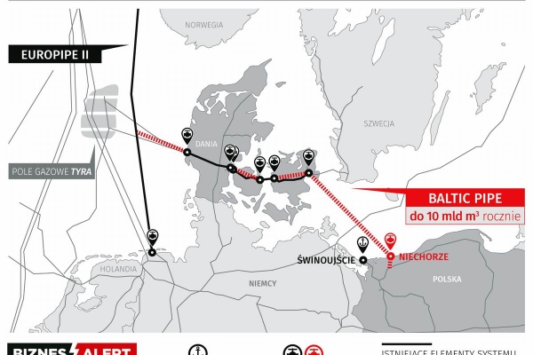 W 2018 r. Gaz-System wyda na inwestycje ok. 1,9 mld zł